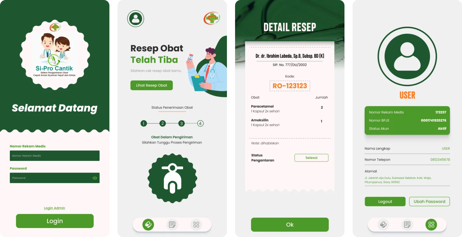 SIPRO — Sistem Pengantaran Obat